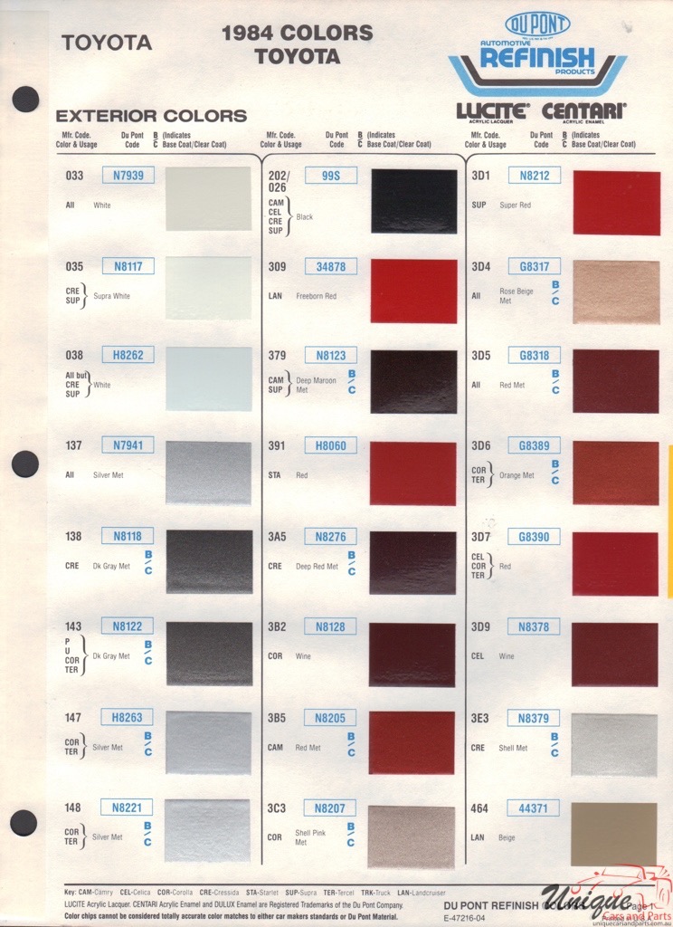 1984 Toyota Paint Charts DuPont 1